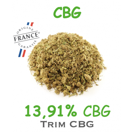 CBG - TRIM 13,91% CBG