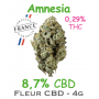 AMNESIA - FLEUR 8,7% CBD
