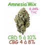 AMNESIA'MIX - FLEUR CBD + CBG